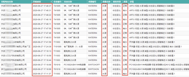 k8凯发(china)天生赢家·一触即发_产品5463